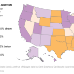 AbortionSearches