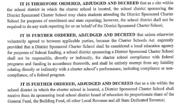 Agreement Oklahoma Public Charter School Association