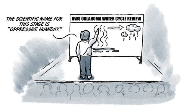water cycle oppression final Oklahoma humidity