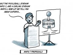 MAPS 7: After pickleball stadium’s success, voters pitched Joystick Arena MAPS 7
