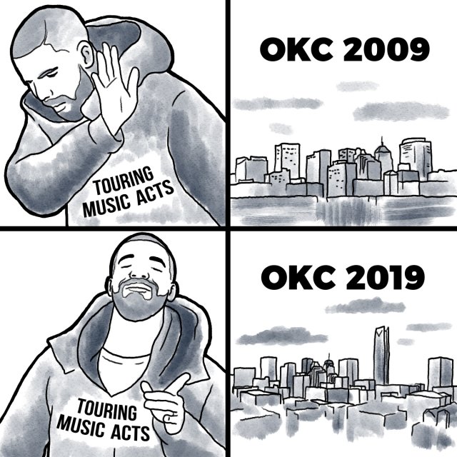 touring music final OKC concert scene