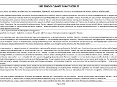 OKCPS teacher complaints should be taken seriously teacher complaints