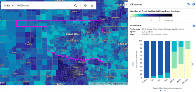 FCCBroadbandMap Rural Broadband