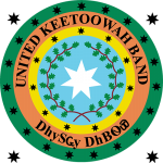 united keetoowah