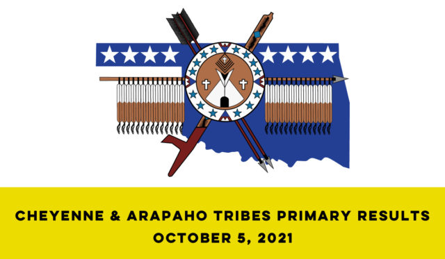 CheyenneArapahoTribes Cheyenne-Arapaho citizenship