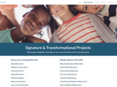 Nearly $1 billion: OKCPS passes largest bond package in district history $1 billion bond package
