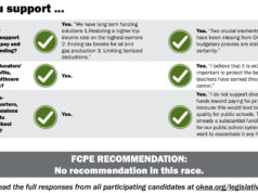 Five years after 2018 OEA voter guide pledges, 14 legislators flipped on school choice oklahoma education association, OEA voter guide