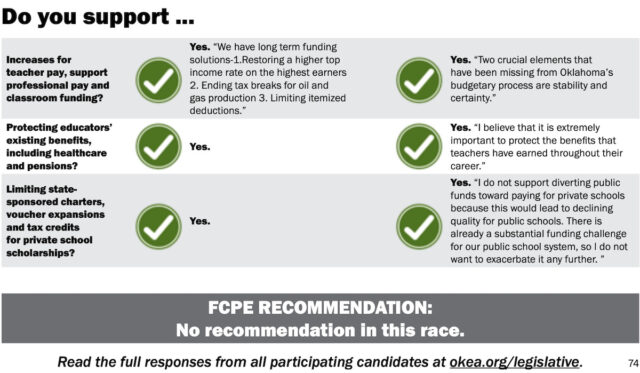 oklahoma education association, OEA voter guide