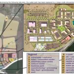 Fort Reno proposal 1.29.23