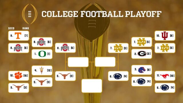cfp-bracket-2024-update-ND college football playoff