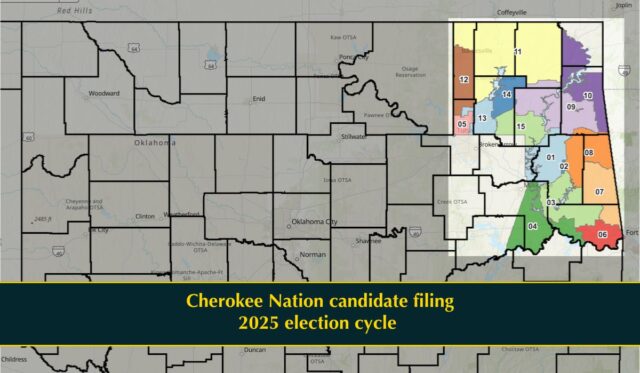 Cherokee Nation candidate filing 2025 Cherokee Nation candidate filing