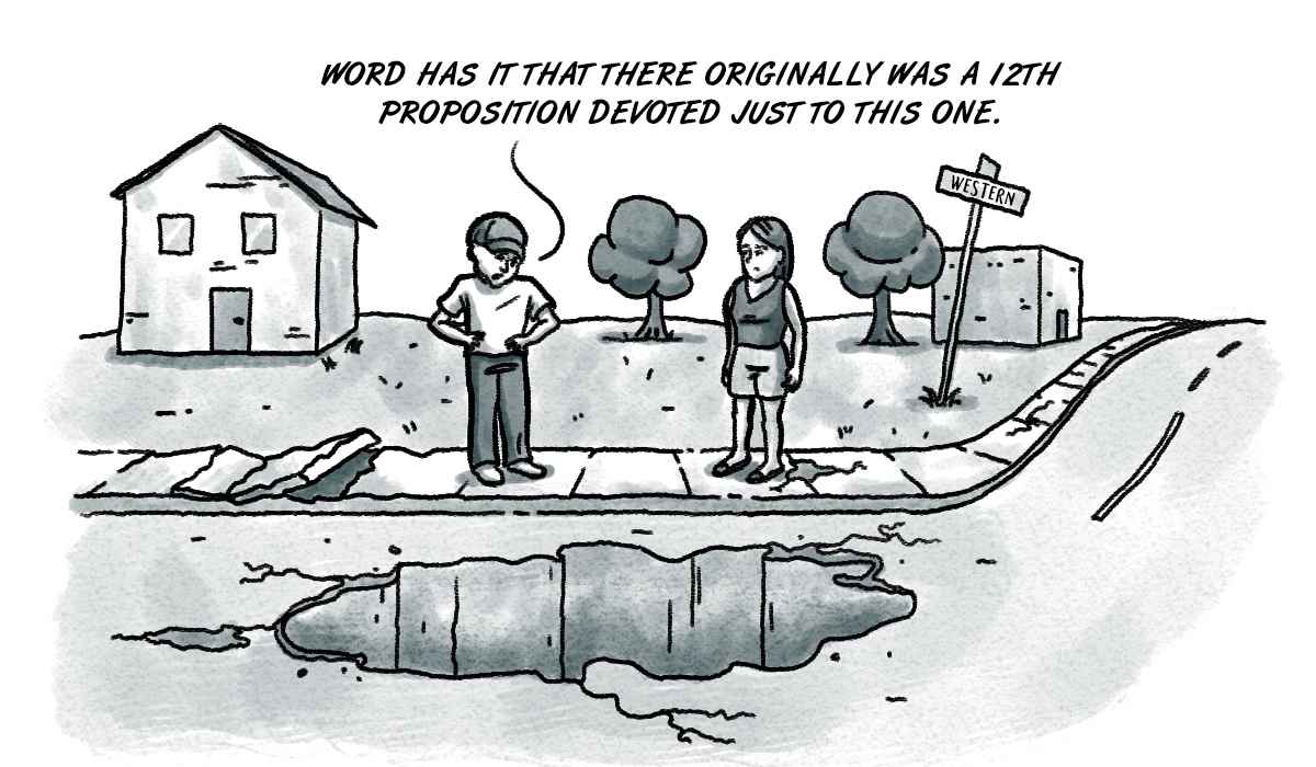 pothole problems, OKC bonds