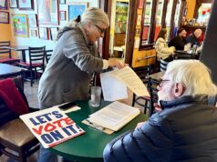 Partisanship perseveres: State Question 836 fails to hit signature threshold SQ 836 signatures