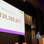 Gary Batton economic summit 3-3-26