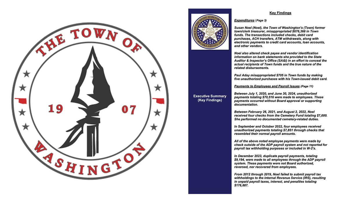 Washington town audit
